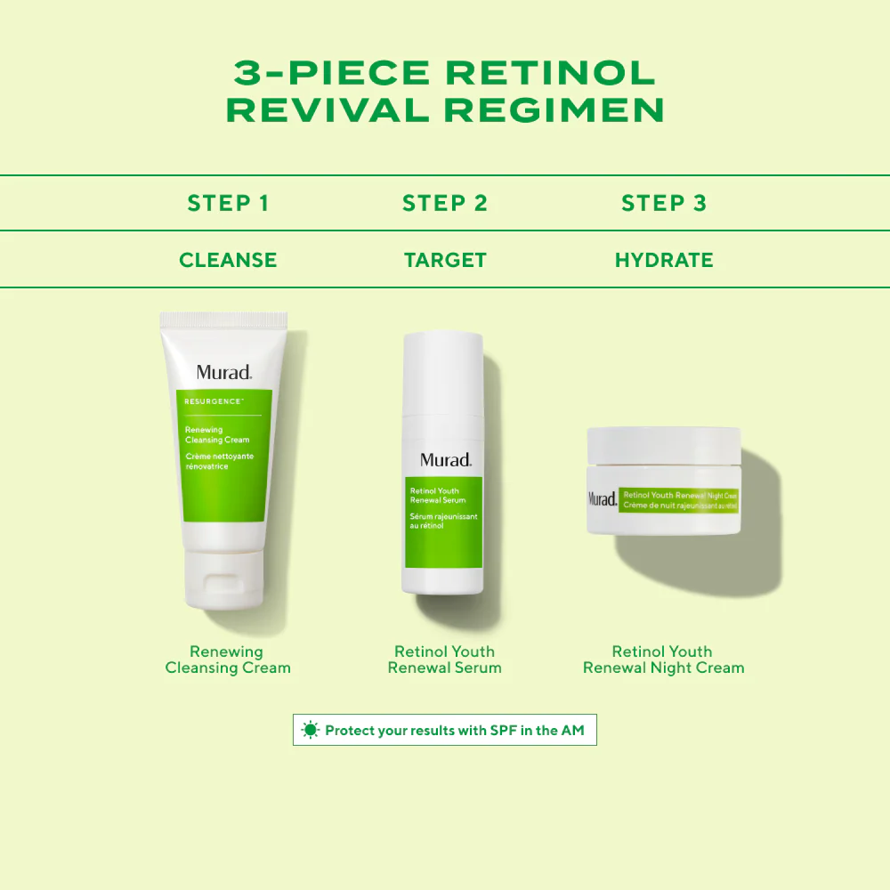 3-Piece Retinol Revival Regimen - Image 4
