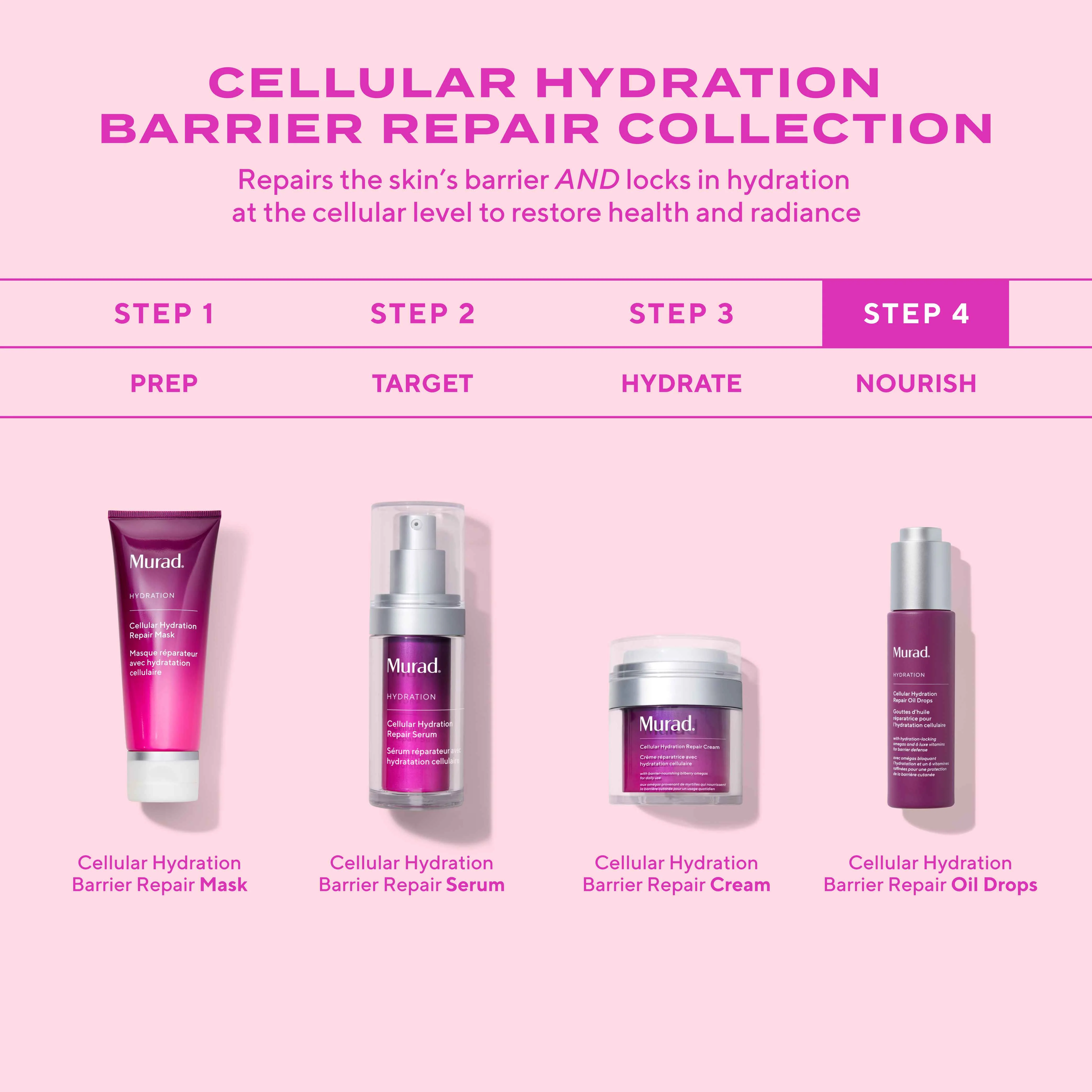 Cellular Hydration Repair Face Oil Drops - Image 10