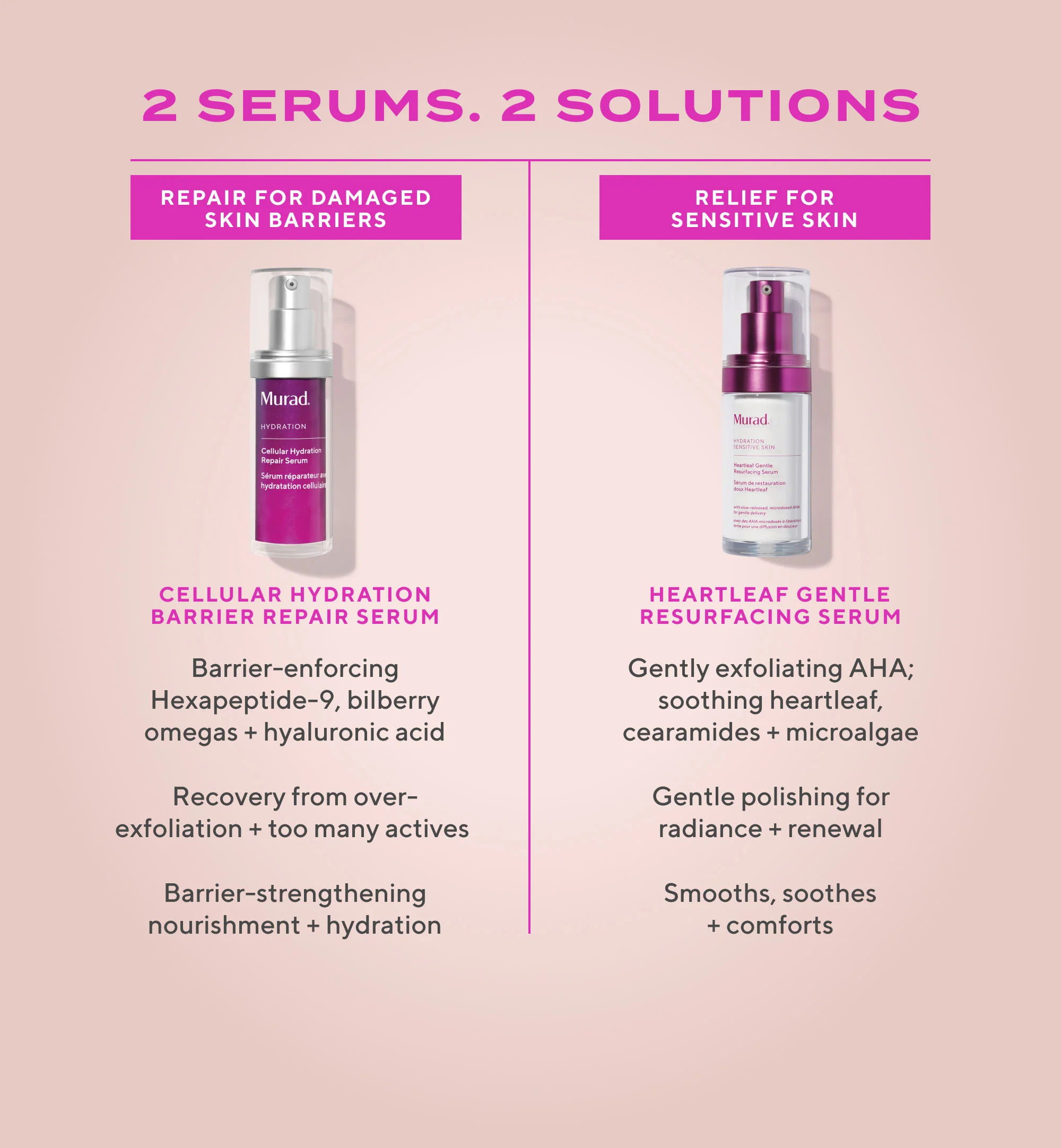 Gentle Glycolic Acid Resurfacing Serum for Sensitive Skin - Image 9