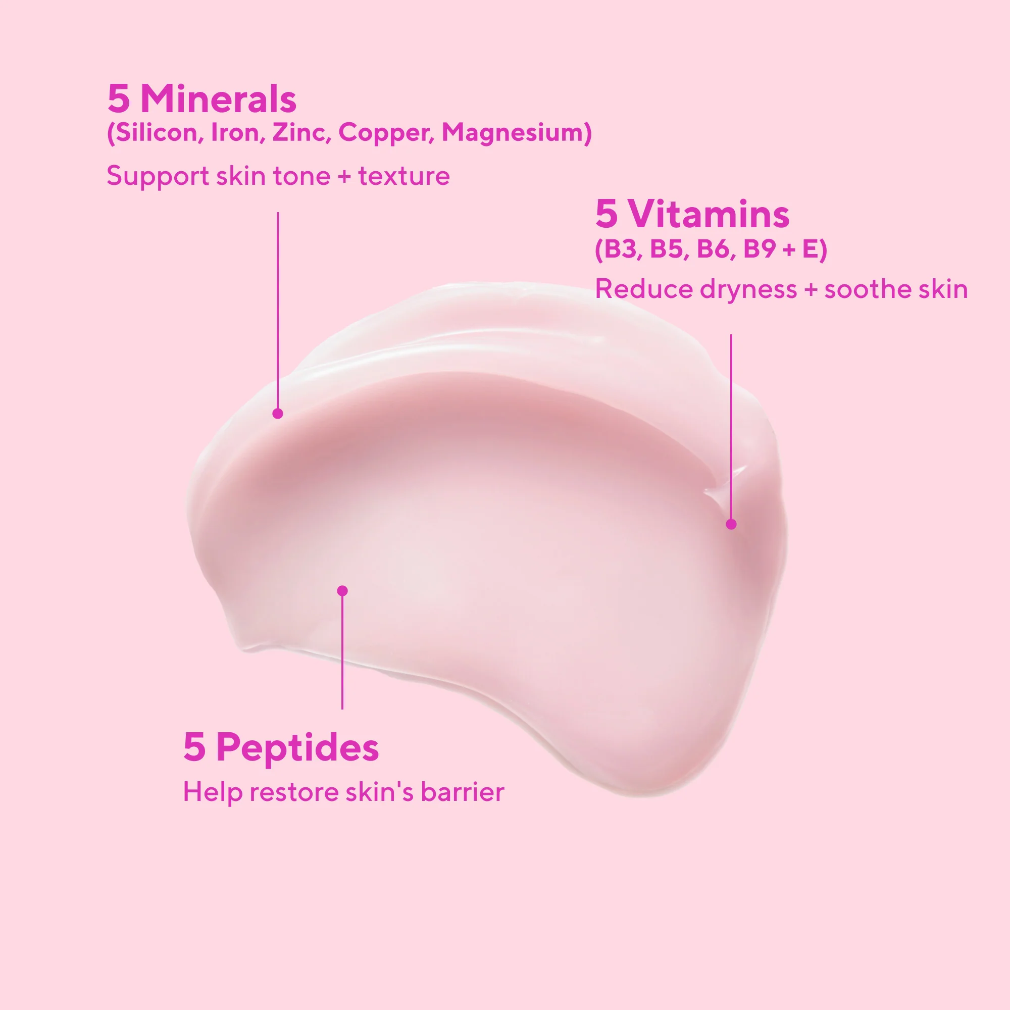 Nutrient-Charged Water Gel - Image 5