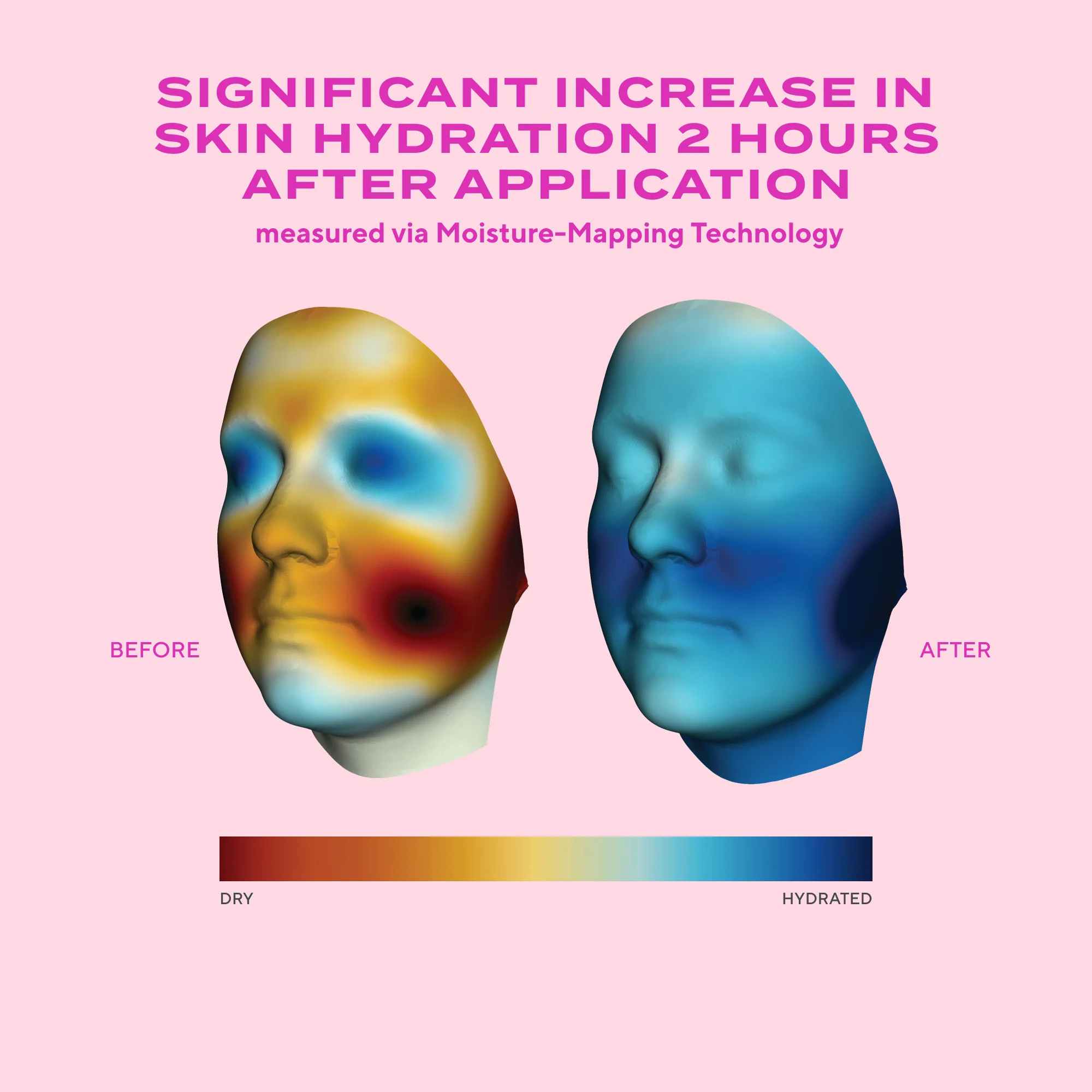 Nutrient-Charged Water Gel - Image 8