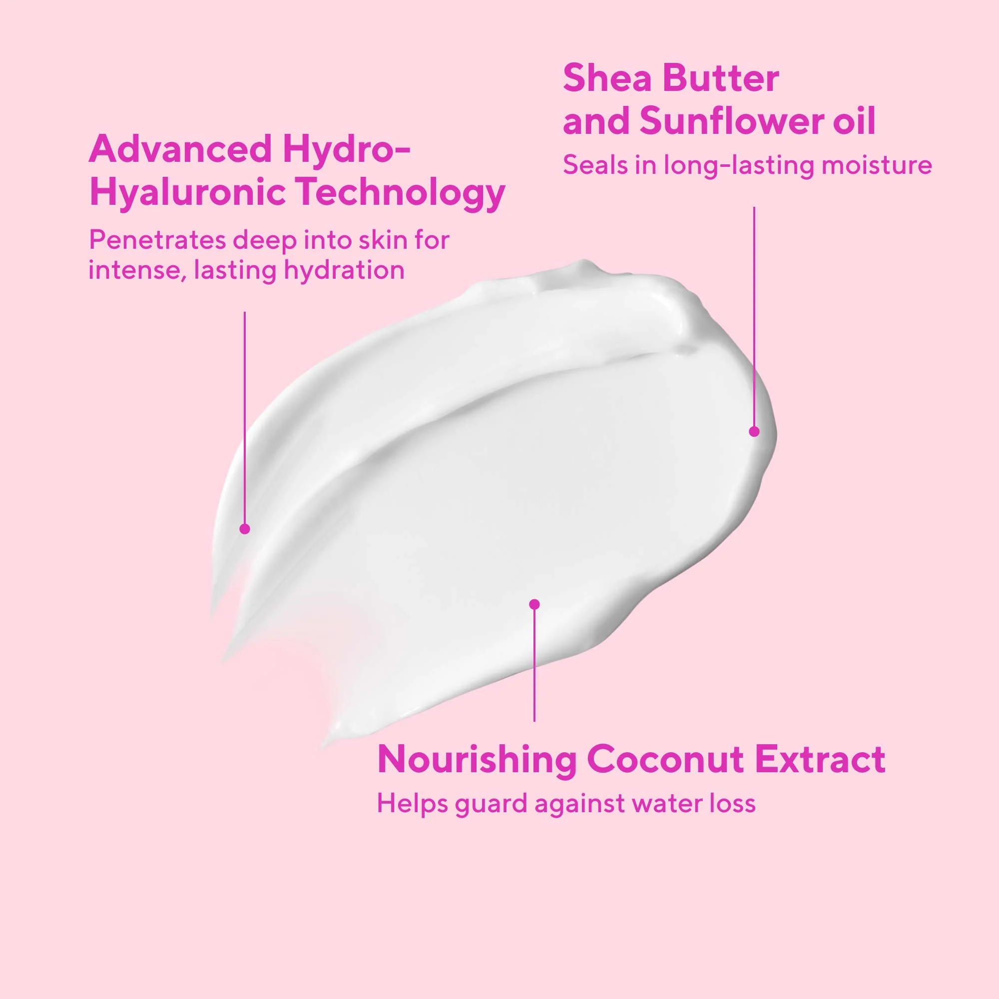 Restorative Hydro-Hyaluronic Cream - Image 6