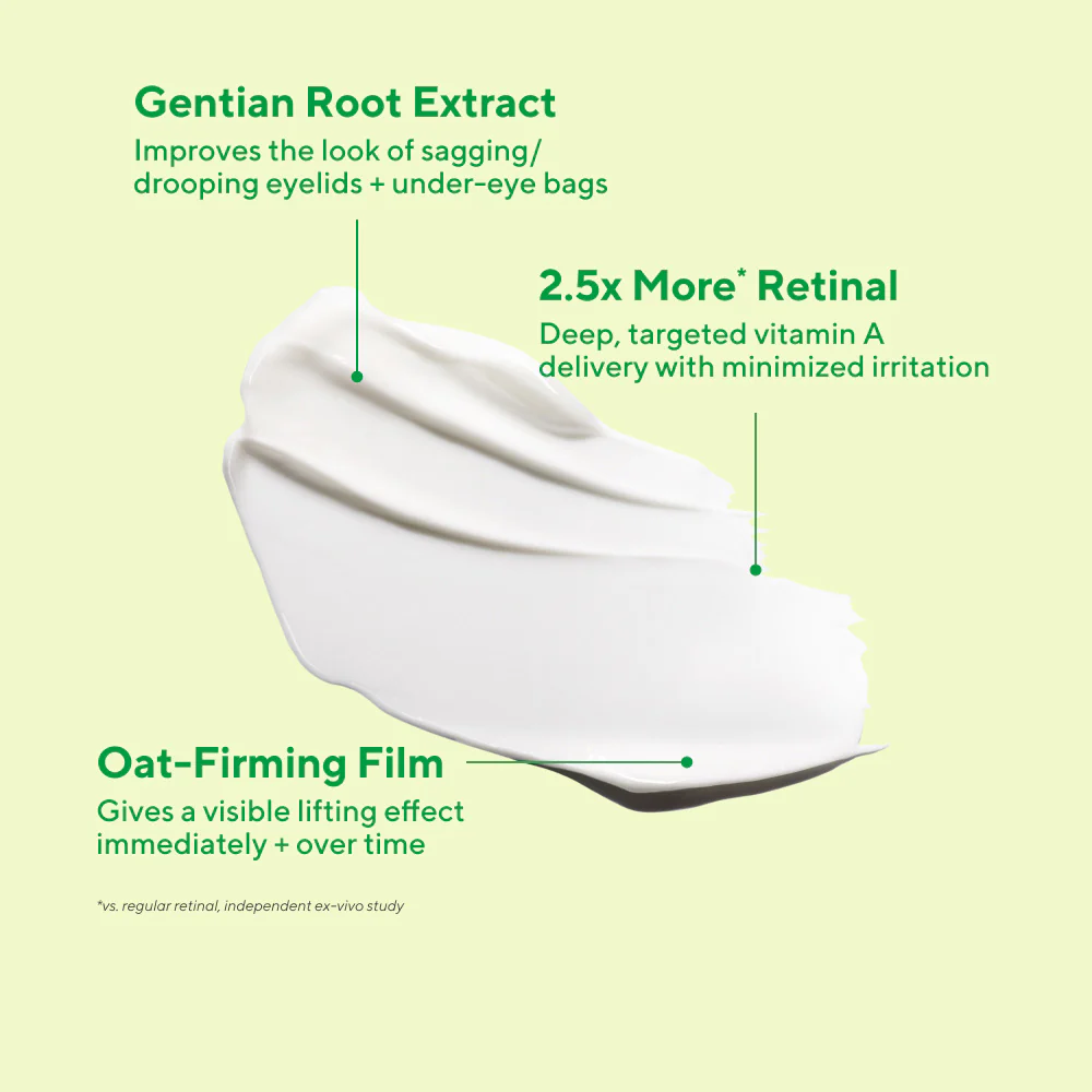 Retinal ReSculpt Eye Lift Treatment - Image 5