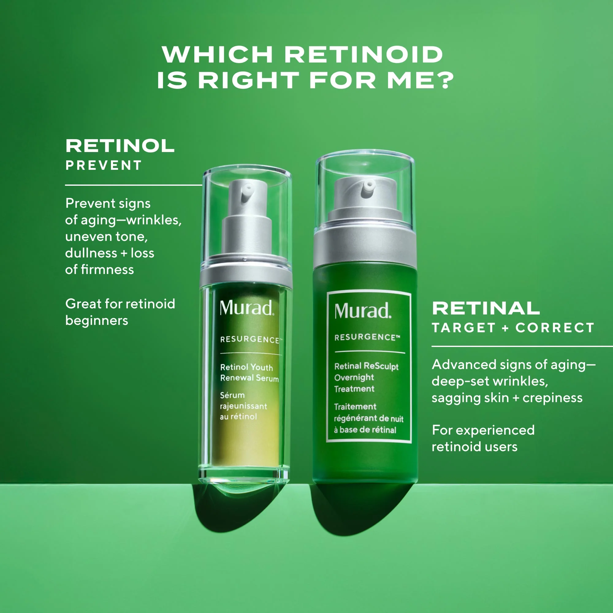 Retinol Youth Renewal Serum Travel Size - Image 7
