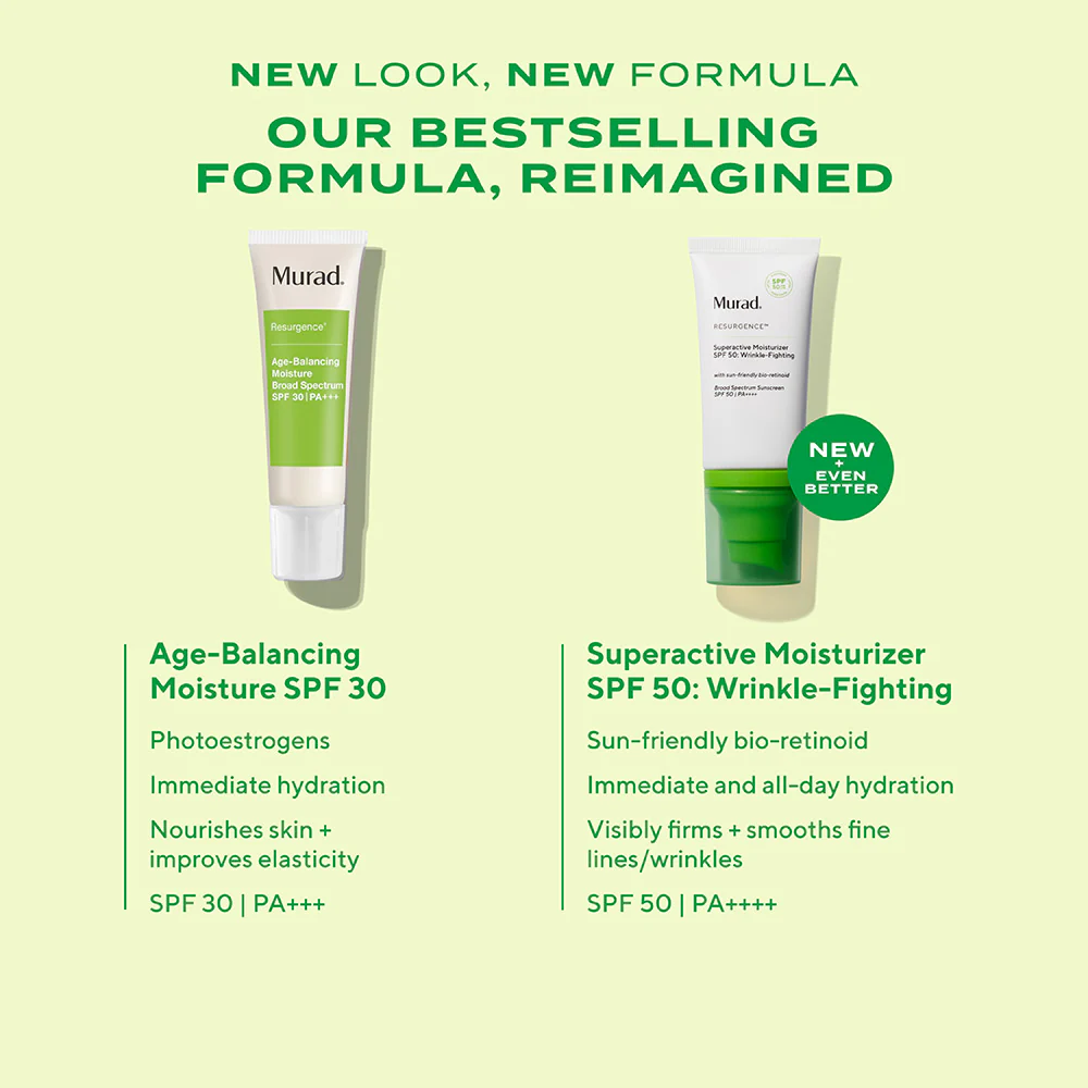 Superactive Moisturizer SPF 50: Wrinkle-Fighting - Image 4